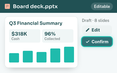Editable board presentation draft